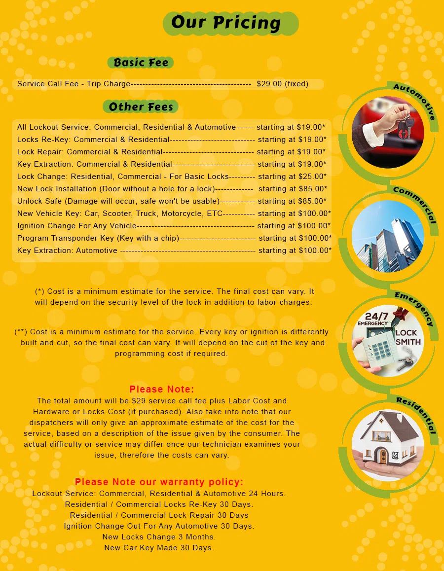 Master Lock Key Store Middletown, NJ 732-749-7295